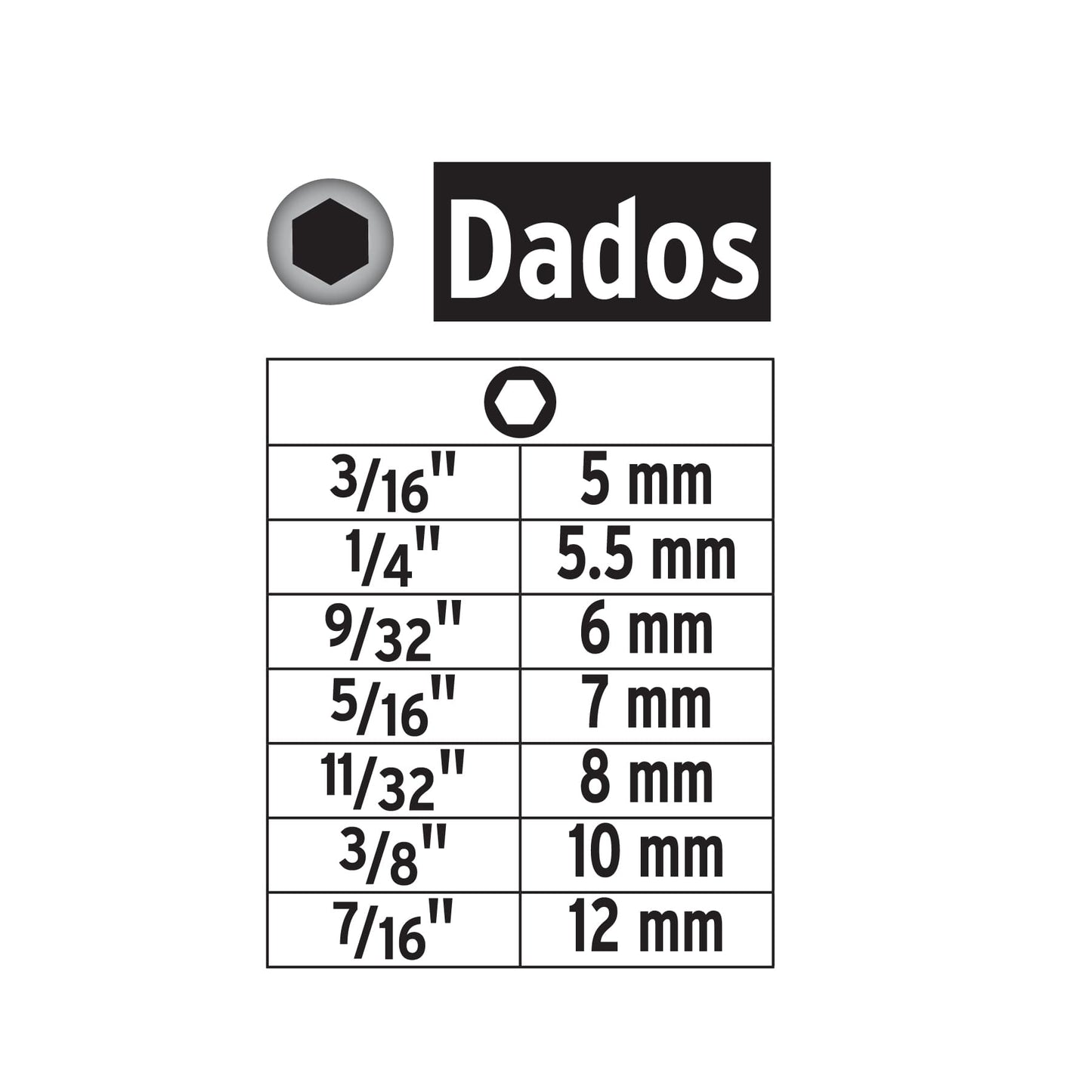 Juego de 14 dados para taladro, Pretul | PUNCA-14 | 12844