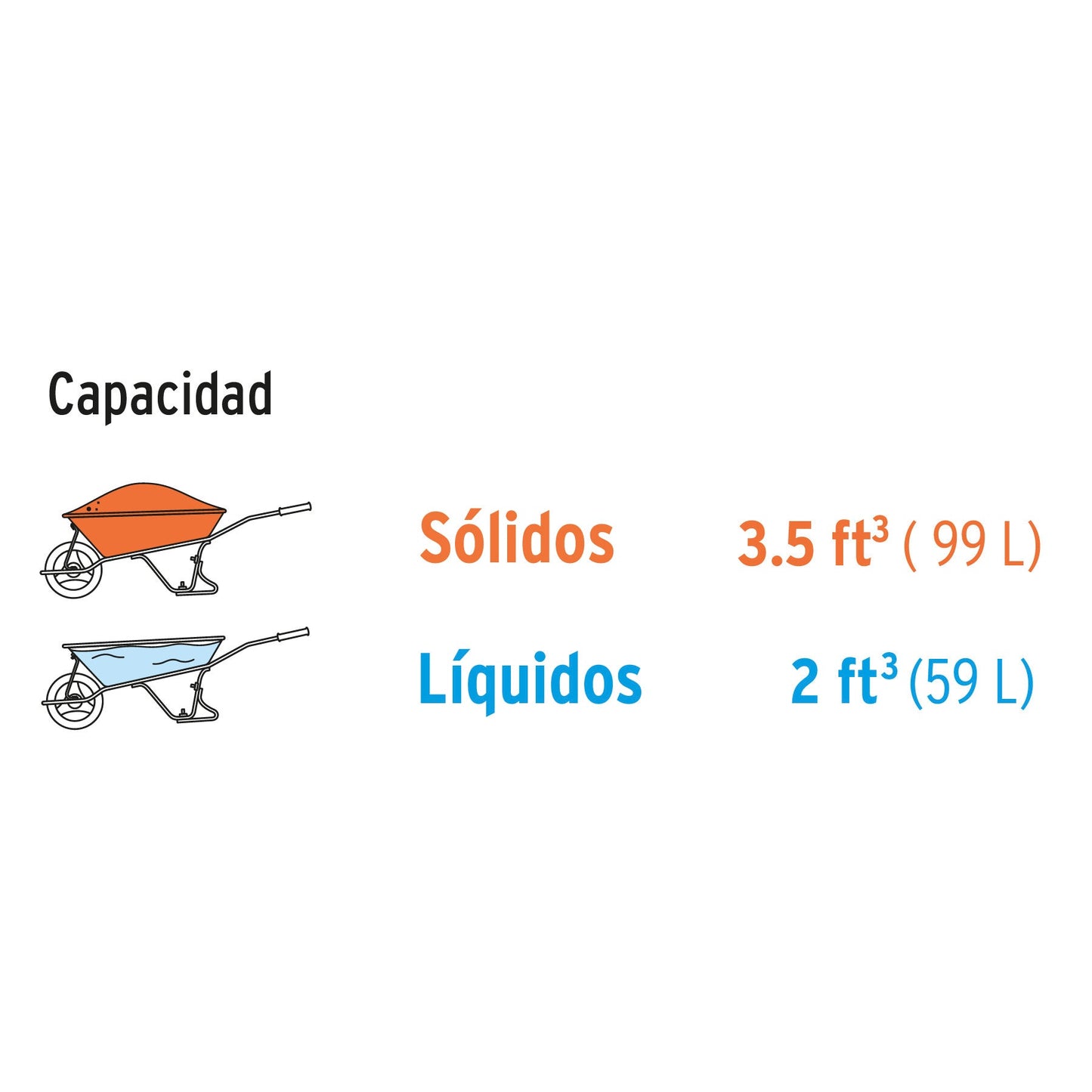 Concha metálica para carretillas CAP-35NB/FB/SB, PRETUL | CO-3.5R | 20681