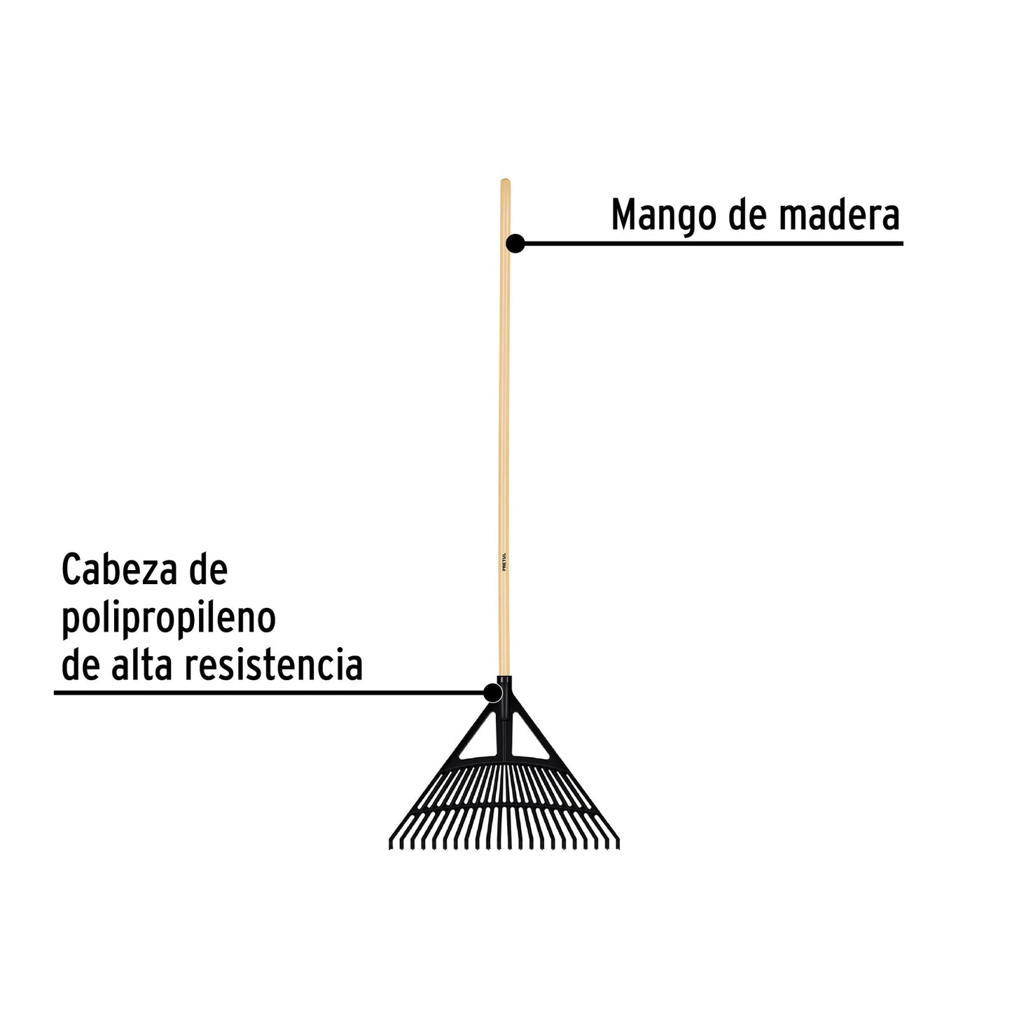 Escoba plástica p/jardín, flex. 22 dientes, mango 48',Pretul | EP-22P | 21430