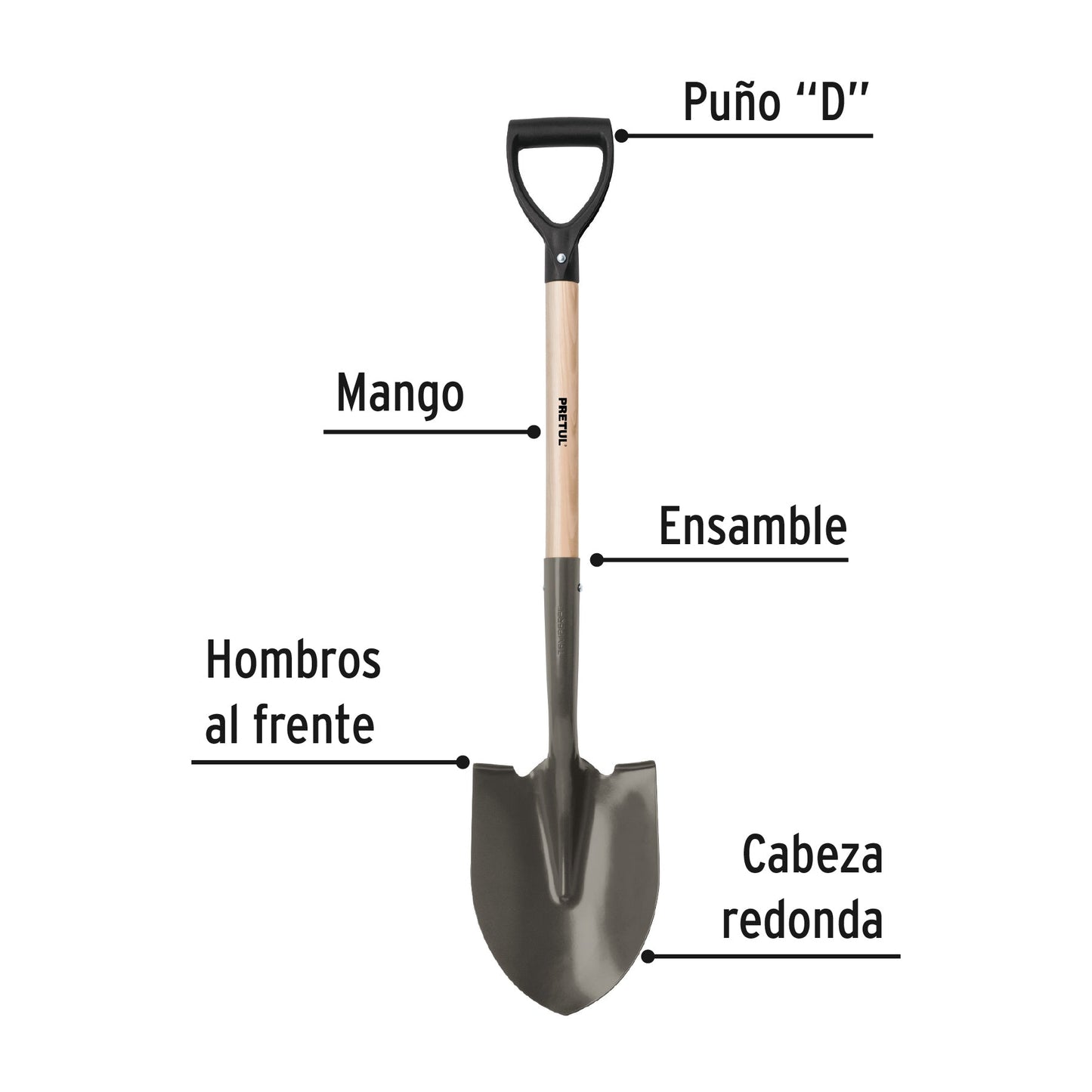 Pala redonda, puño 'D', mango 28-1/2', Pretul | PRD-P | 22502