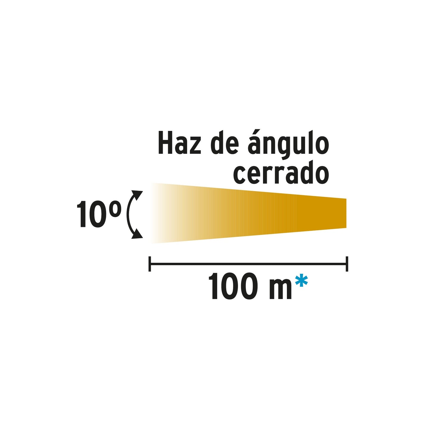 Linterna plástica de LED, 50 lm, recargable, PRETUL | LILE-3P | 24050