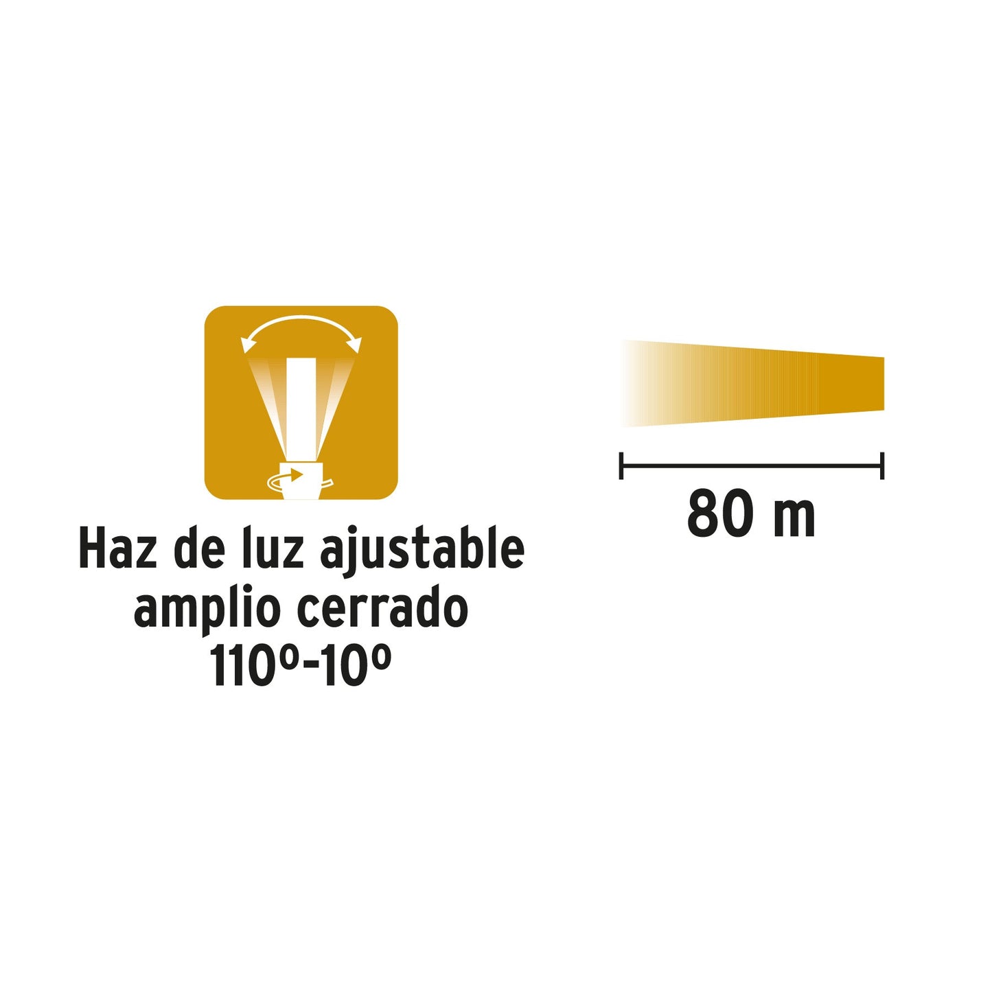 Linterna plástica 1 LED 40 lm de 1 pila AA, Pretul | LIPLA-40P | 28019