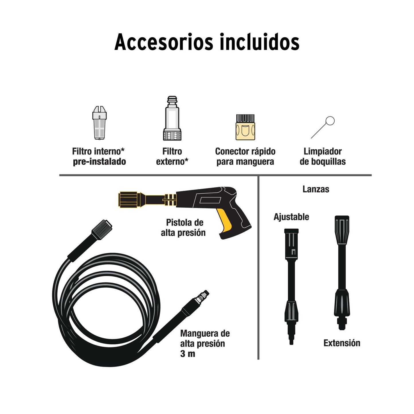 Hidrolavadora eléctrica 1350 PSI, Pretul | HILA-1350P | 29004