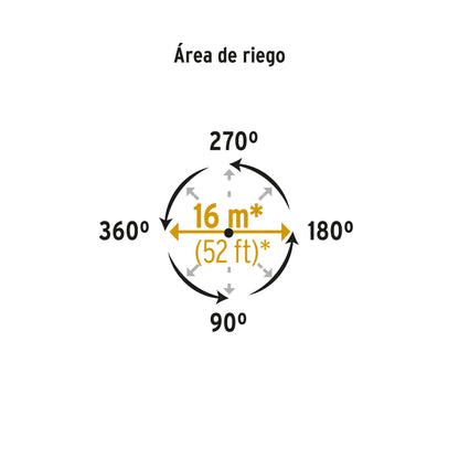 Aspersor plástico 11' dos vías, estaca plástica, PRETUL | ASPRO-11X | 20060