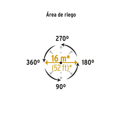 Aspersor plástico 11' una vía estaca metálica, verde, PRETUL | ASVE-11 | 20071