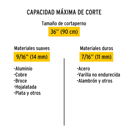 Cortapernos 36', mango tubular, PRETUL | CP-36P | 20949