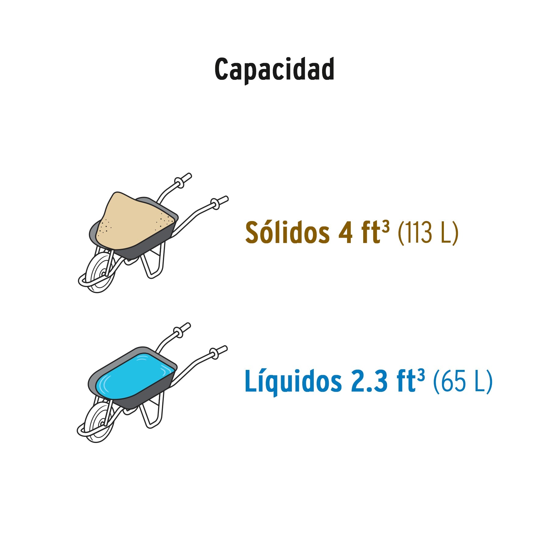 Carretilla 4 ft3, gris, neumática, bastidor tubular, PRETUL | CAP-4NB | 22647