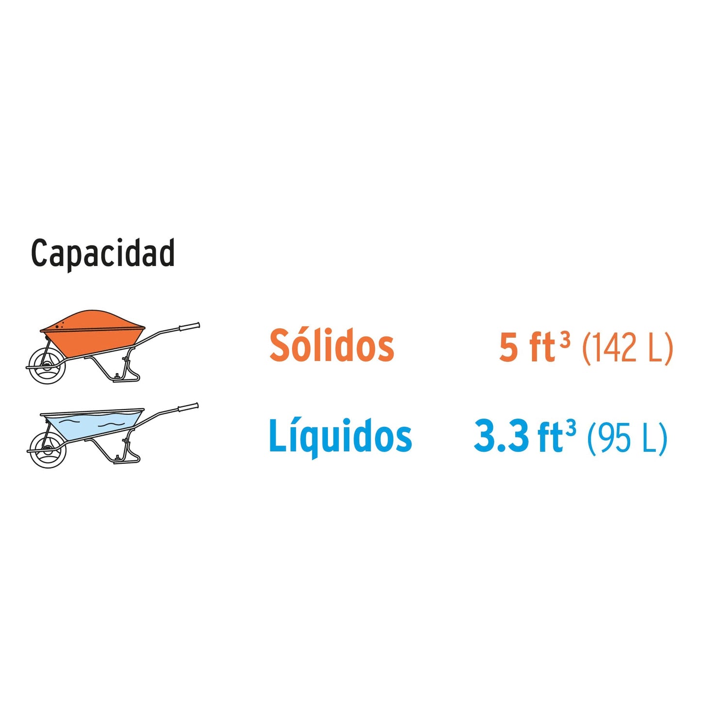 Concha plástica para carretilla TP-5N, PRETUL | CO-50P | 22704