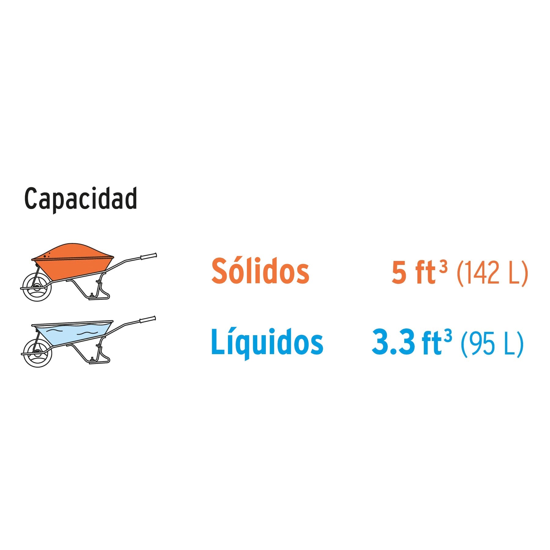 Concha plástica para carretilla TP-5N, PRETUL | CO-50P | 22704
