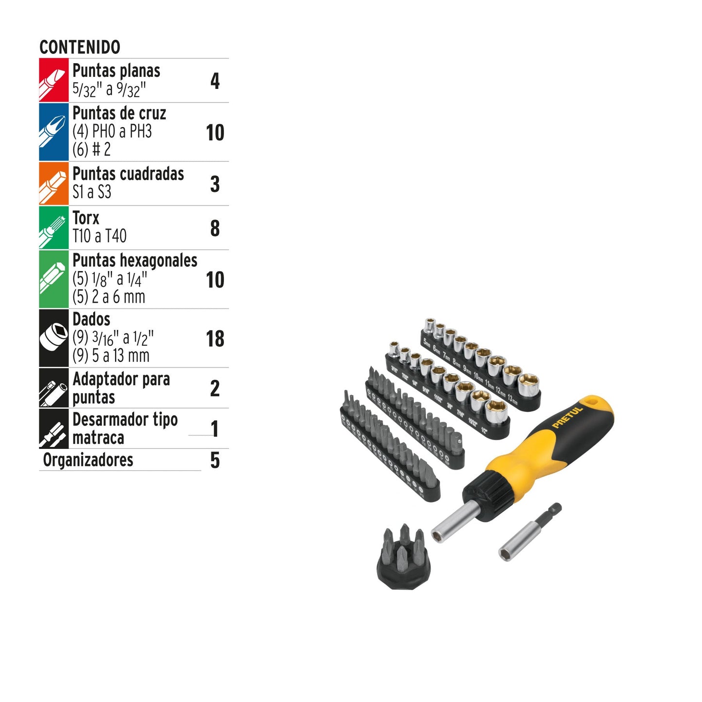 Desarmador tipo matraca con 35 puntas y 18 dados, Pretul | AUTO-61 | 22976