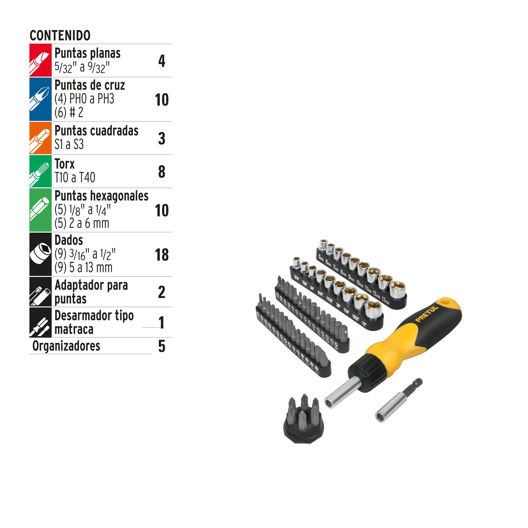 Desarmador tipo matraca con 35 puntas y 18 dados, Pretul | AUTO-61 | 22976