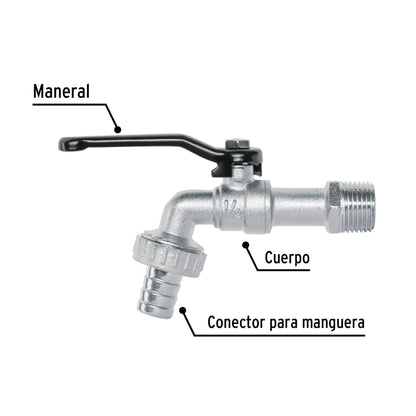 Llave de esfera, 1/2' de zinc, Pretul | LL-21P | 23146