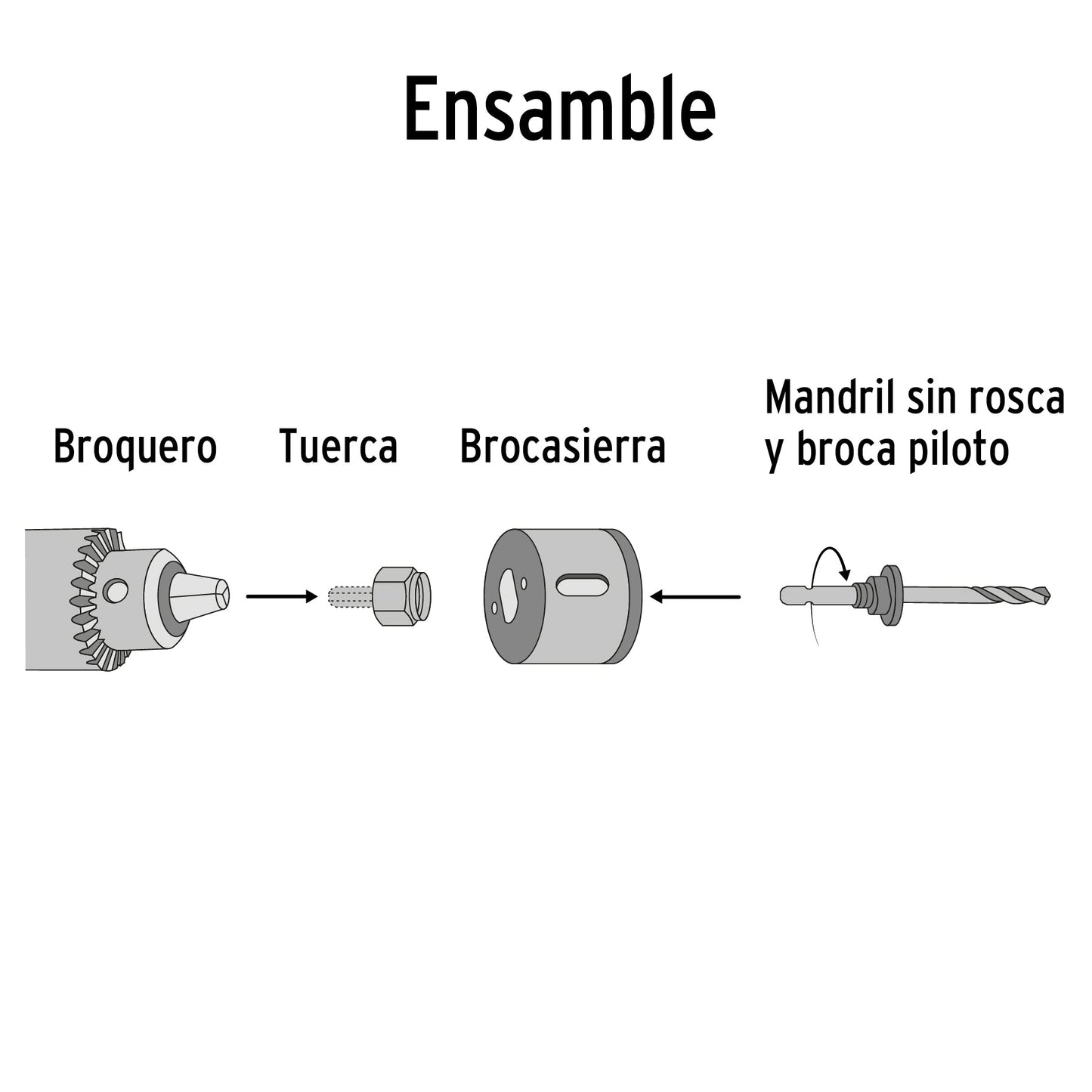 Juego de 4 brocasierras acero al carbono y 1 mandril, Pretul | KIT-5P | 23550