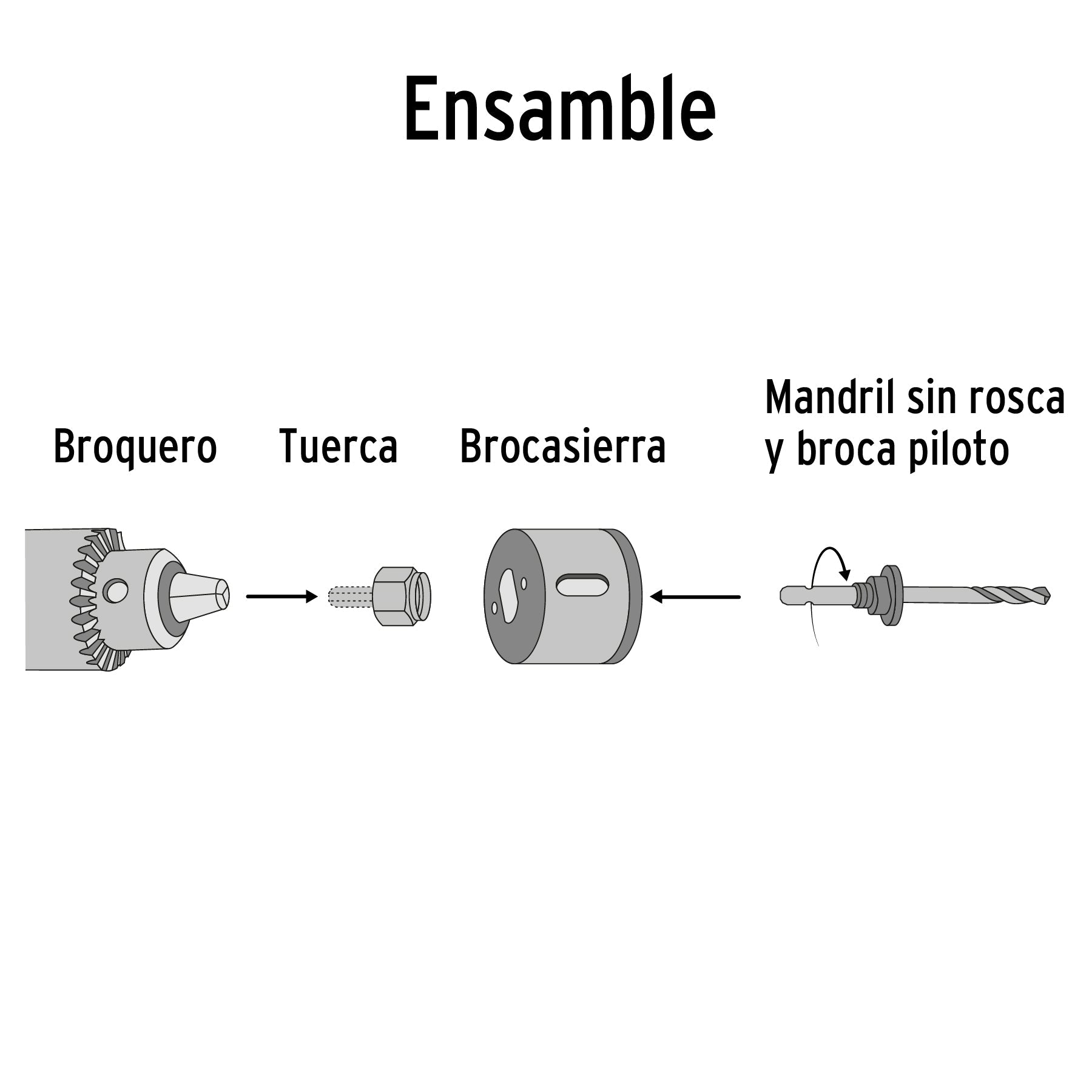 Juego de 4 brocasierras acero al carbono y 1 mandril, Pretul | KIT-5P | 23550