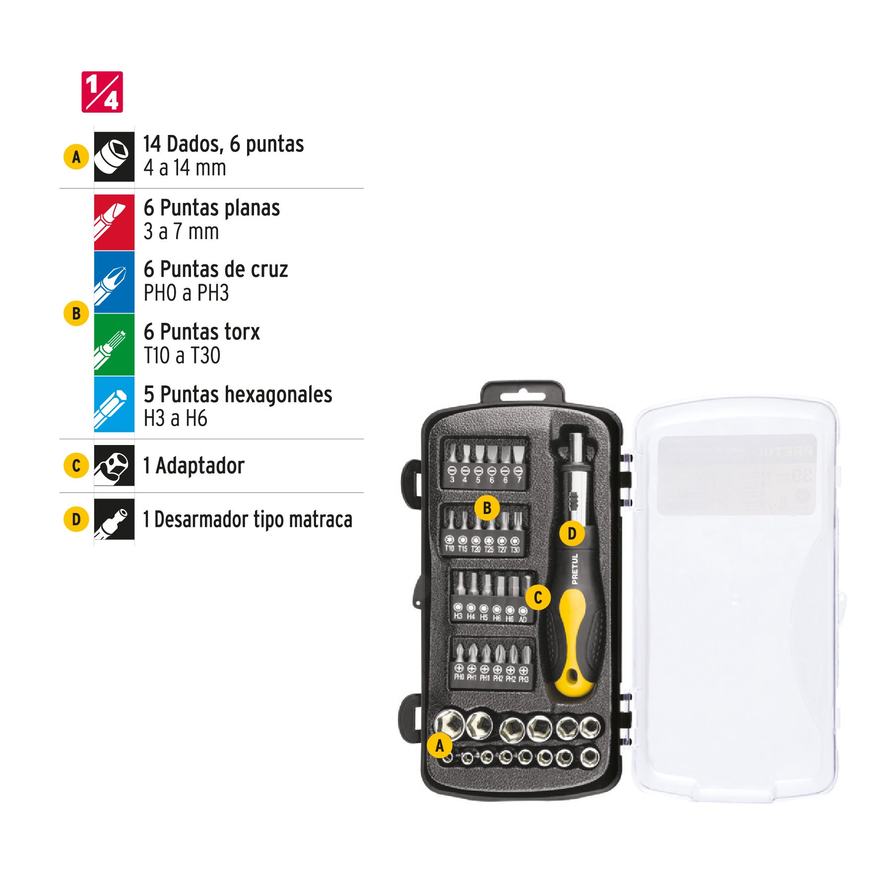 Juego de 39 herramientas 1/4' para mecánico, Pretul | JUDA-39P | 23971