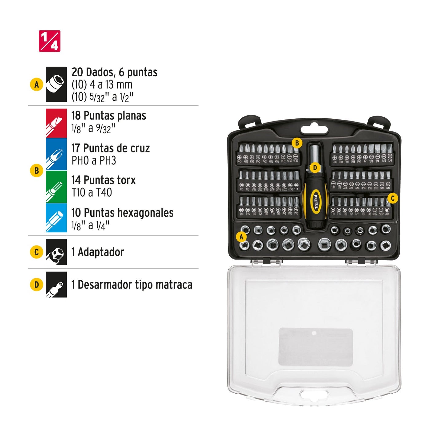 Juego de 81 herramientas 1/4' para mecánico, Pretul | JUDA-81P | 23972