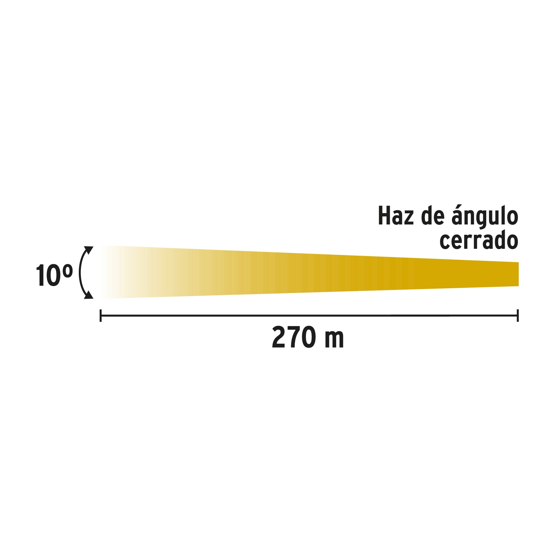 Linterna plástica de LED, 100 lm, recargable a granel PRETUL | LIRE-7CG | 24039