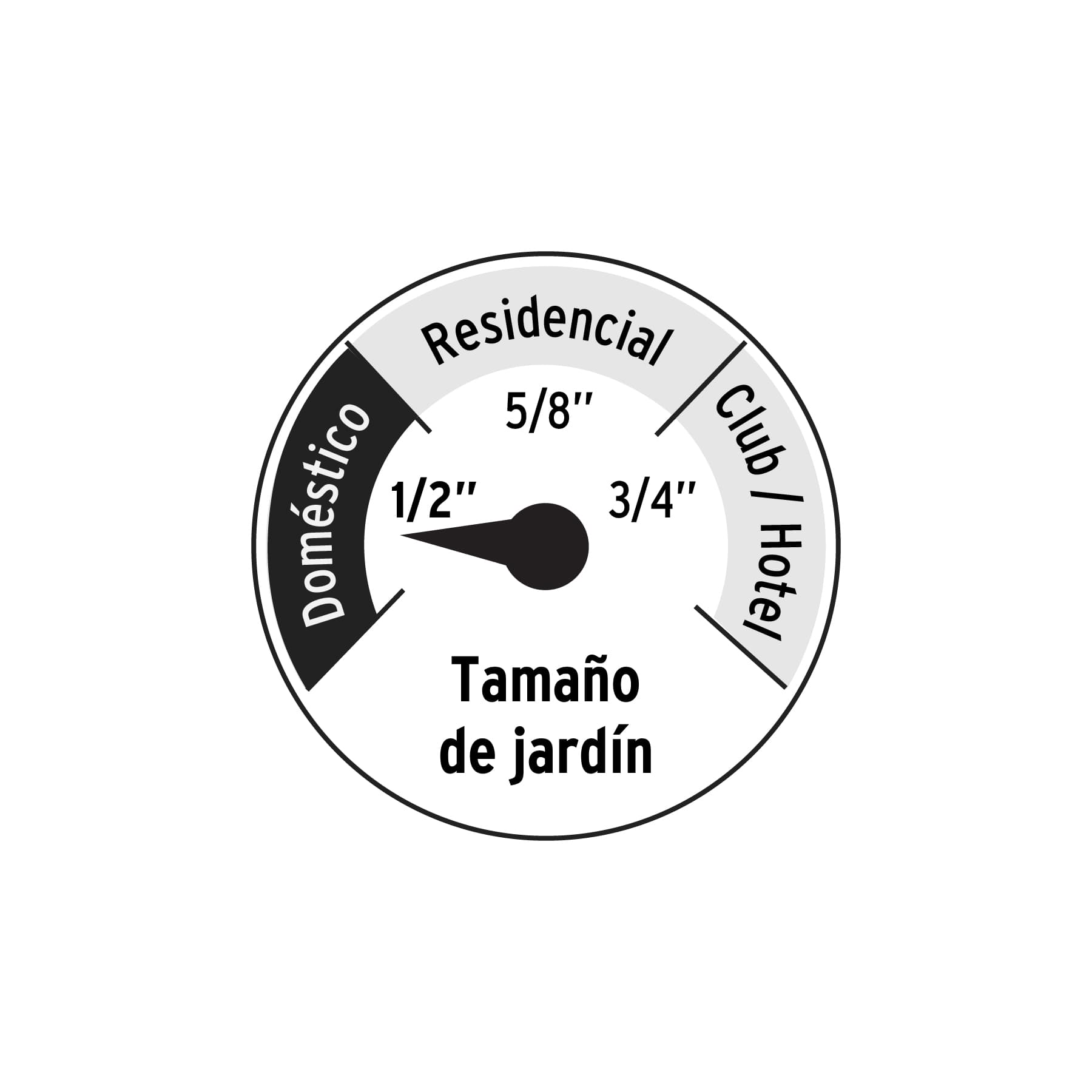 Combo manguera MAN-15X1/2P y pistola de riego PIM-4P, PRETUL | MAN15P-PIM4P | 25019