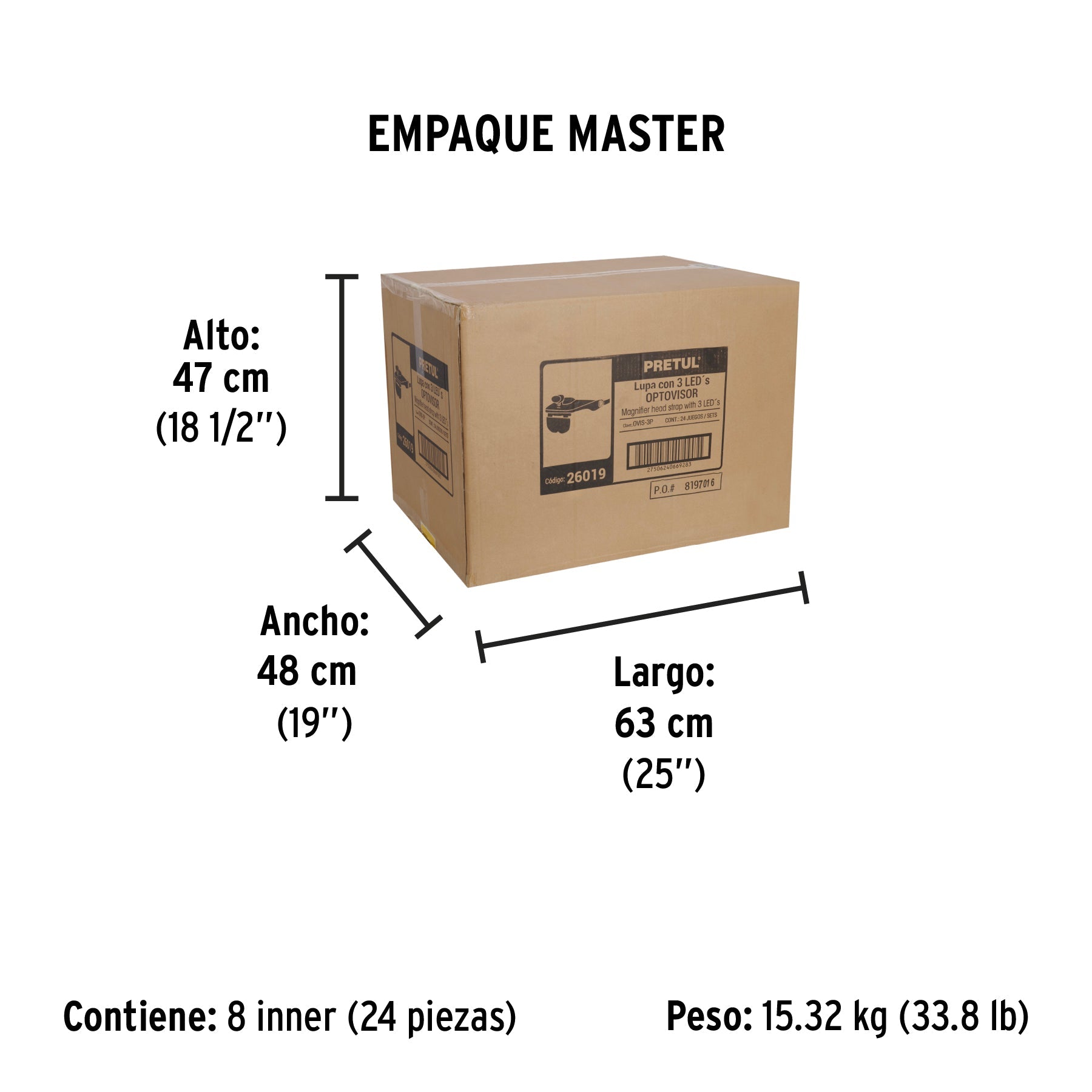 Lupa optovisor de 3 leds, Pretul | OVIS-3P | 26019