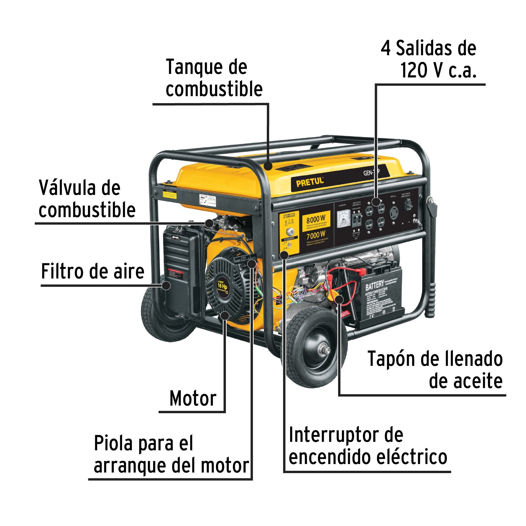 Generador portátil 7 kW motor a gasolina, PRETUL | GEN-70P | 26036