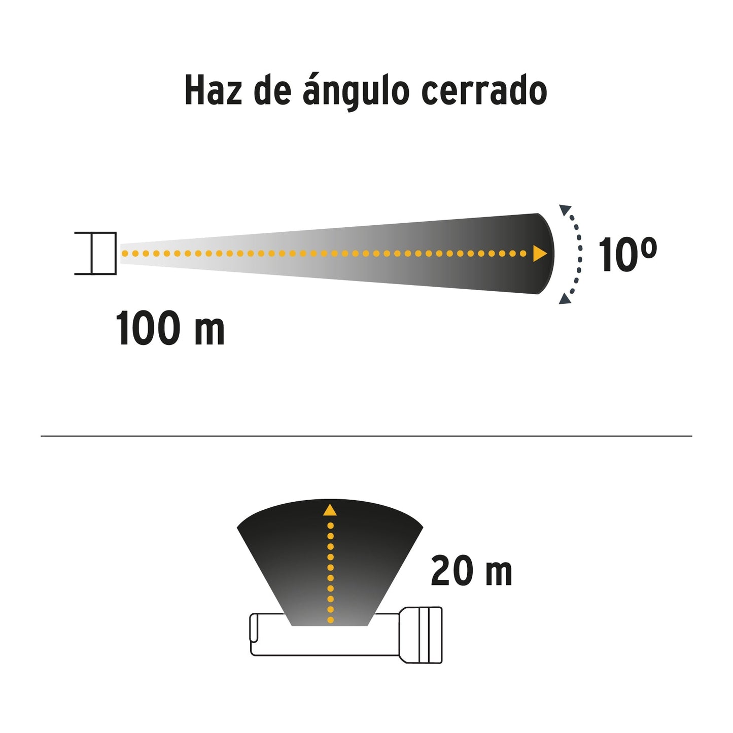 Linterna plástica de LED, 100 lm, recargable, PRETUL | LIRE-200P | 26070