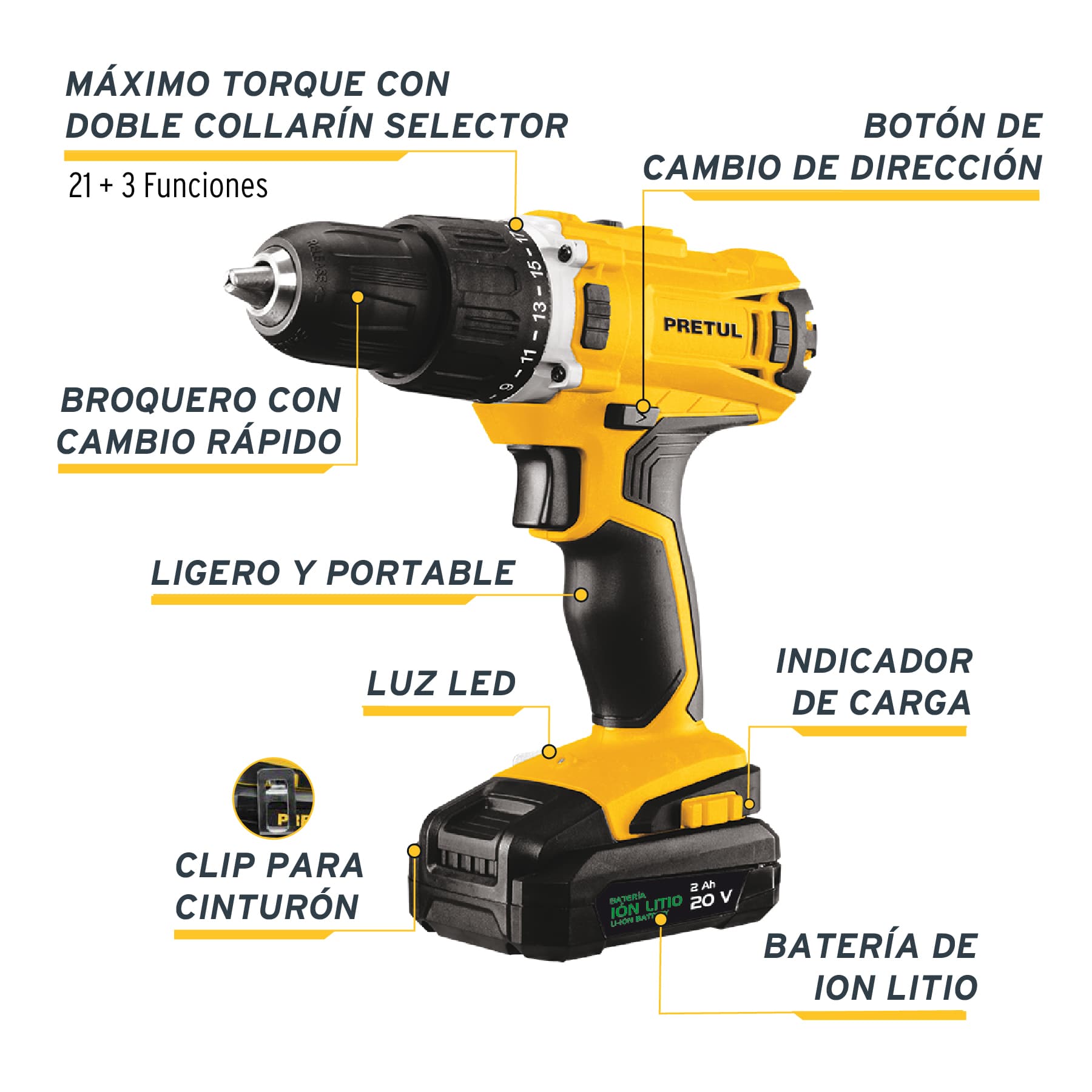 Rotomartillo 1/2', 20V, 1 batería 2Ah, PRETUL | ROTI-20P2 | 26117