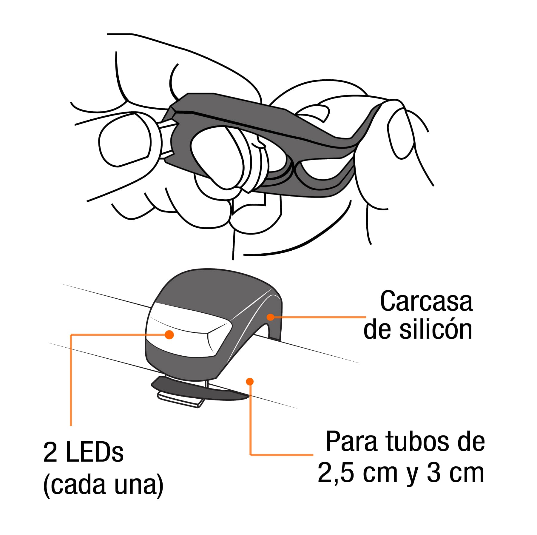 Juego de linterna trasera y delantera para bicicleta, PRETUL | LIBI-2P | 27050