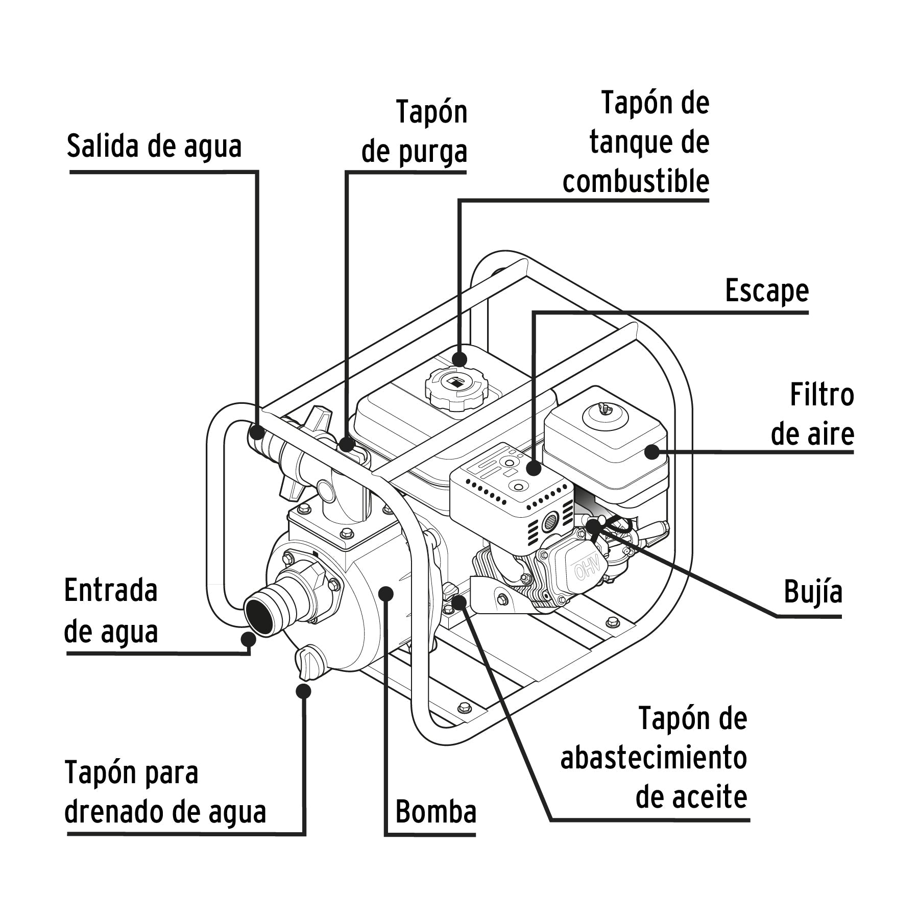 Motobomba autocebante 2'x2', gas. 6-1/2HP, agrícola, PRETUL | MOTB-2P | 28029