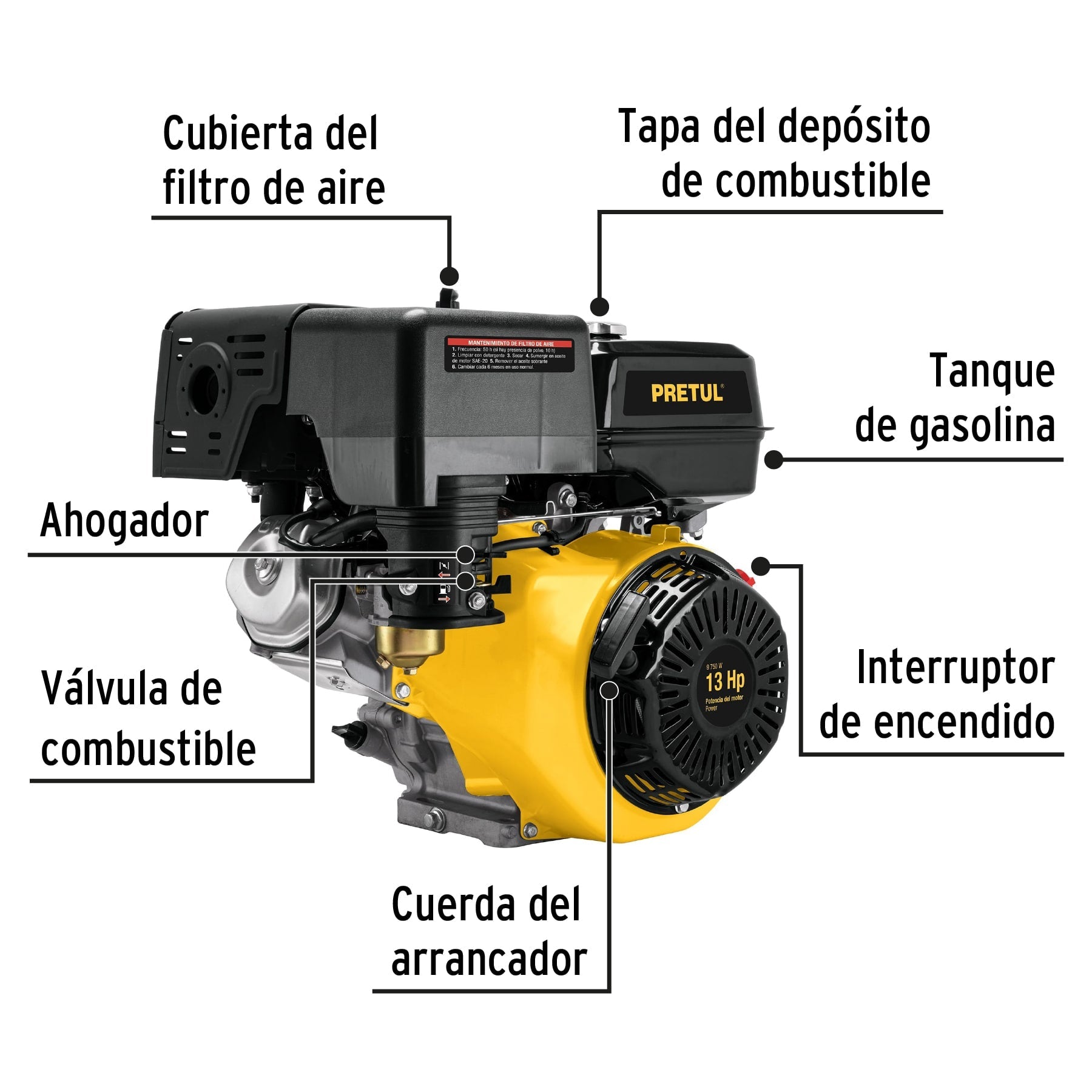 Motor a gasolina 13 HP, Pretul | MOG-130P | 28115