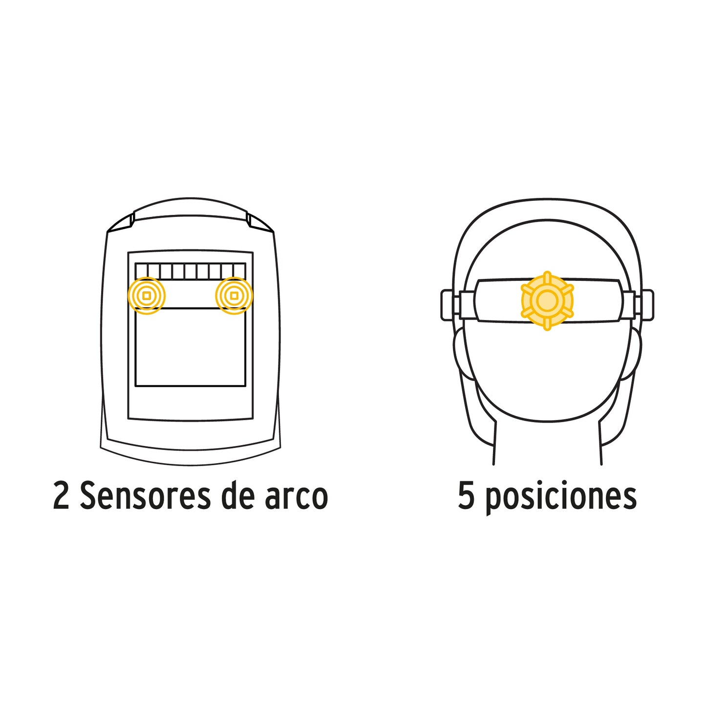 Careta electrónica p/soldar, sombra 9 a 13, PRETUL | CAREL-11P | 28145