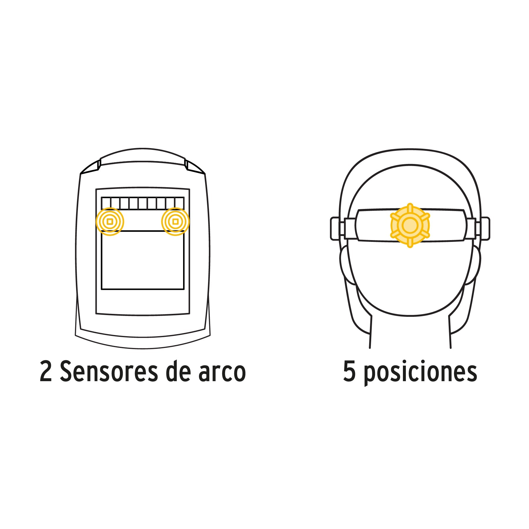 Careta electrónica p/soldar, sombra 9 a 13, PRETUL | CAREL-11P | 28145
