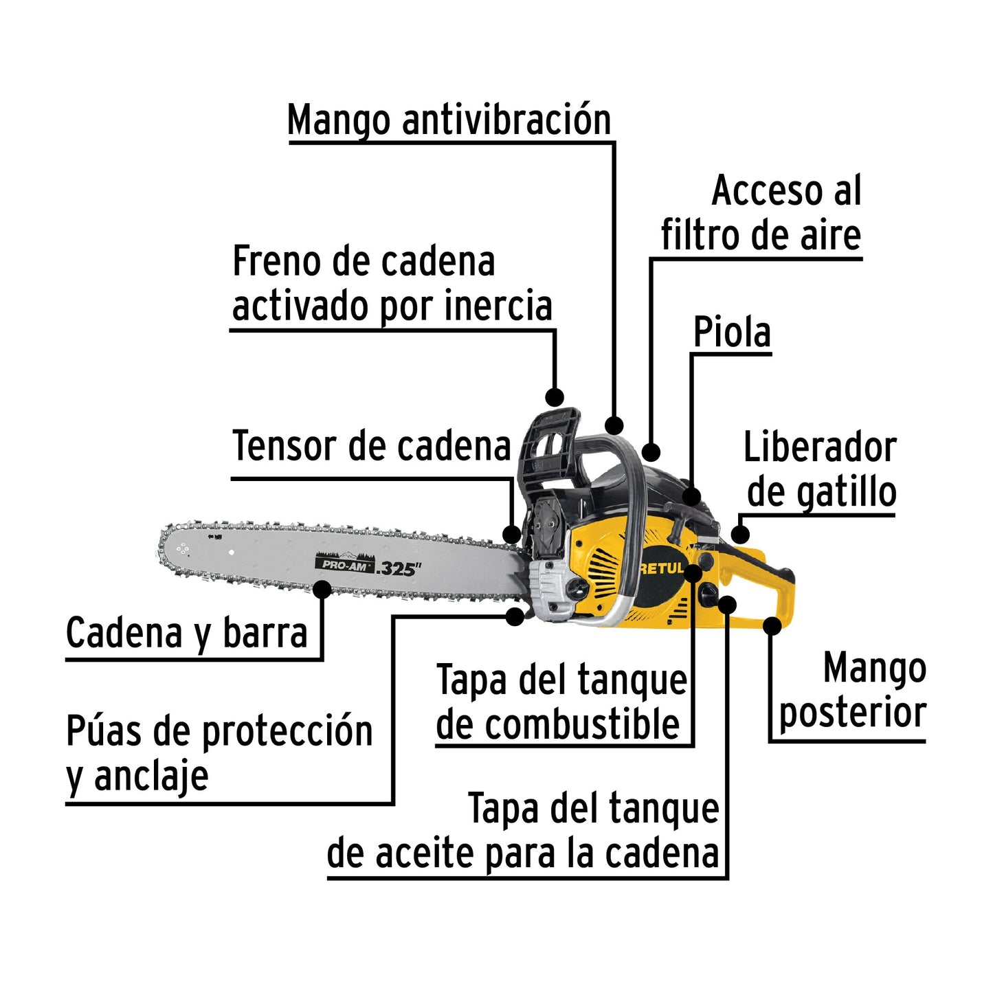 Motosierra 52 cc a gasolina con barra de 20', Pretul | MOT-5220P | 28249