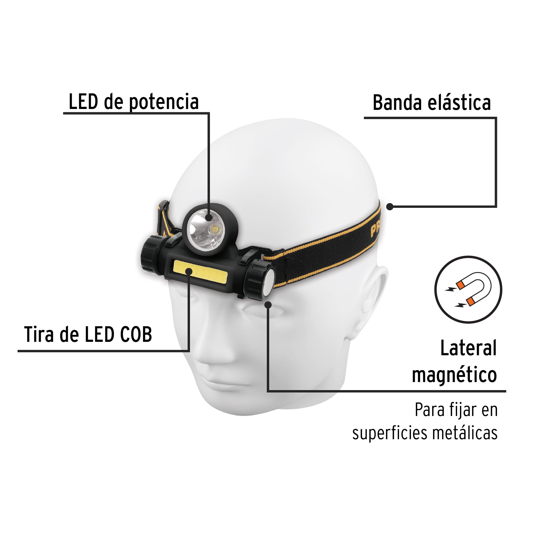 Linterna de minero LED 180 lm, con imán, recargable, PRETUL | LI-CA-110RP | 28256
