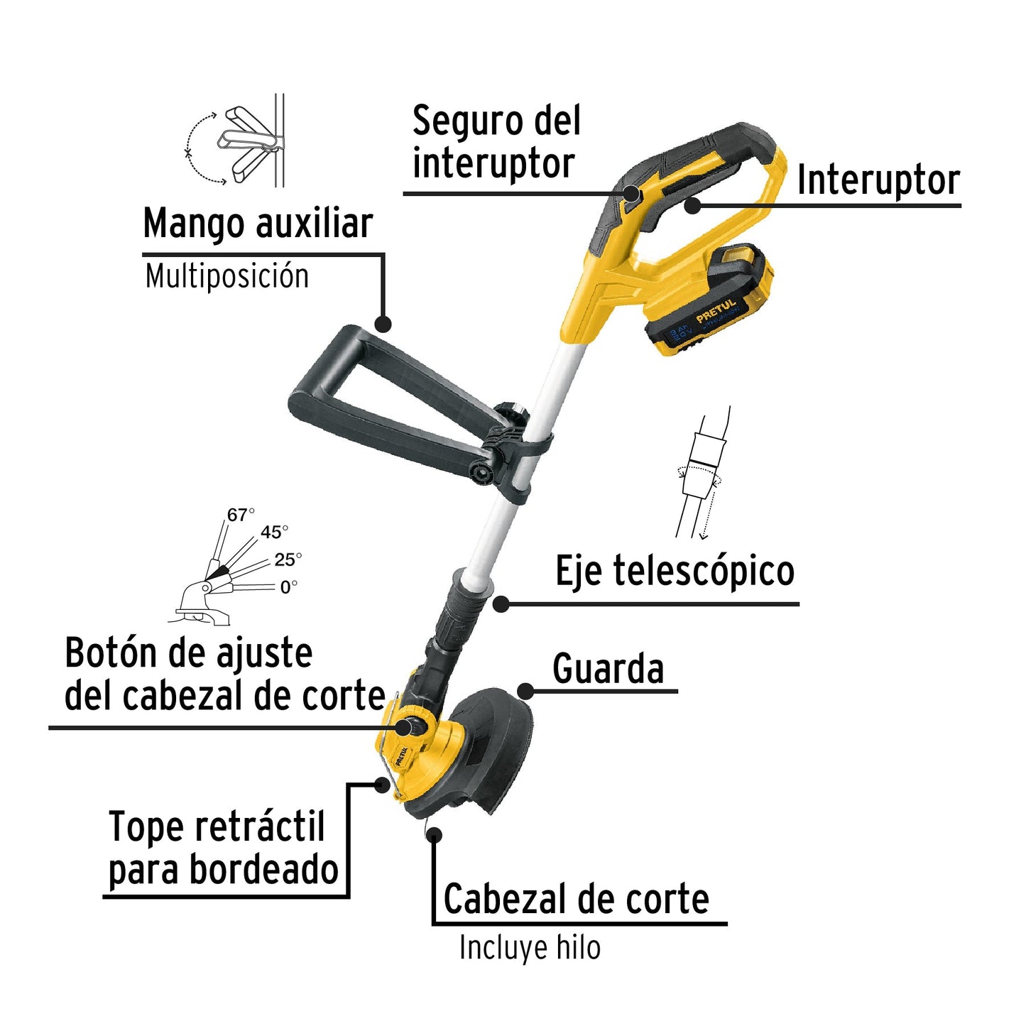 Desbrozadora inalámbrica 20V, 1 batería 2Ah, 1 carg. PRETUL | DESI-20P | 28272