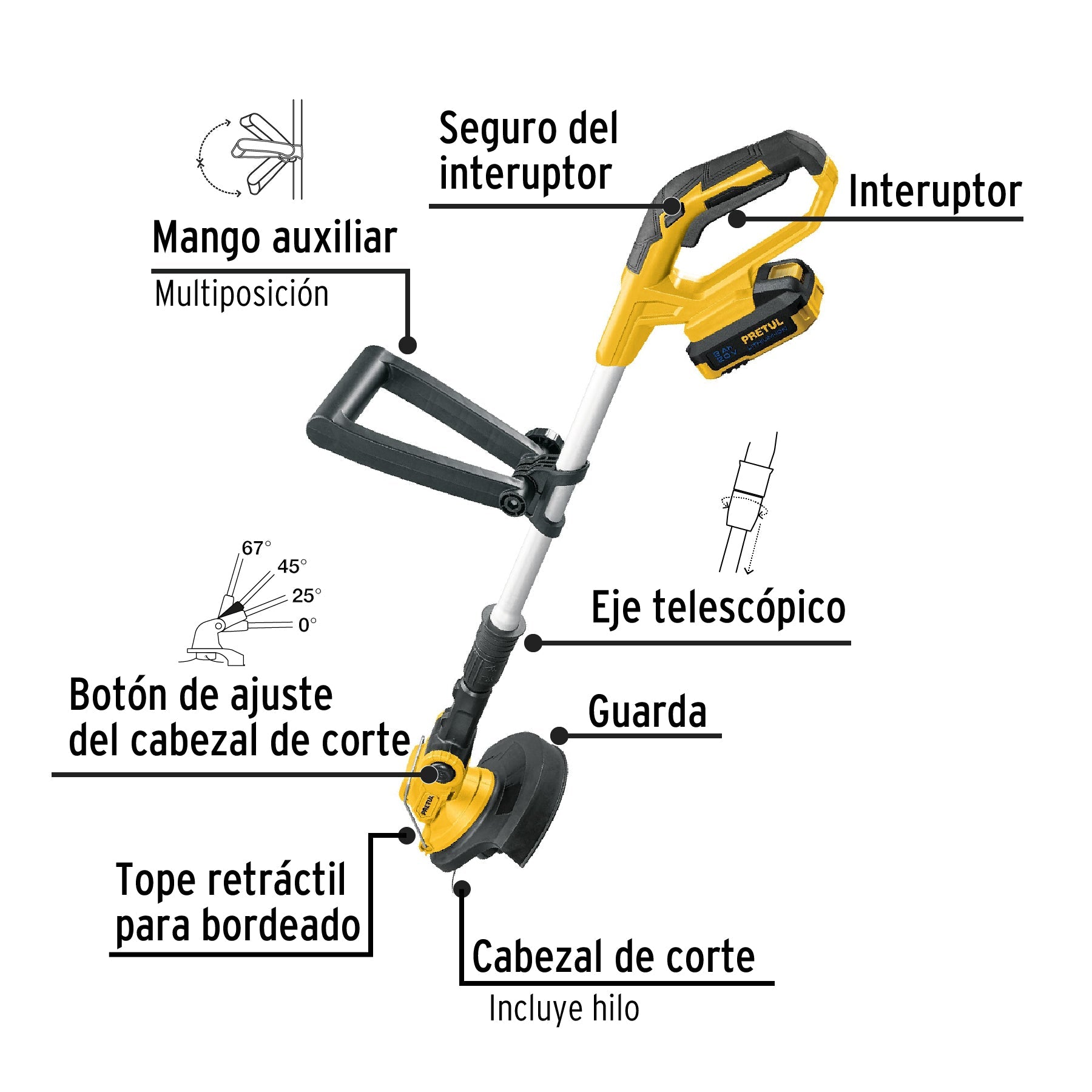 Desbrozadora inalámbrica 20V, 1 batería 2Ah, 1 carg. PRETUL | DESI-20P | 28272