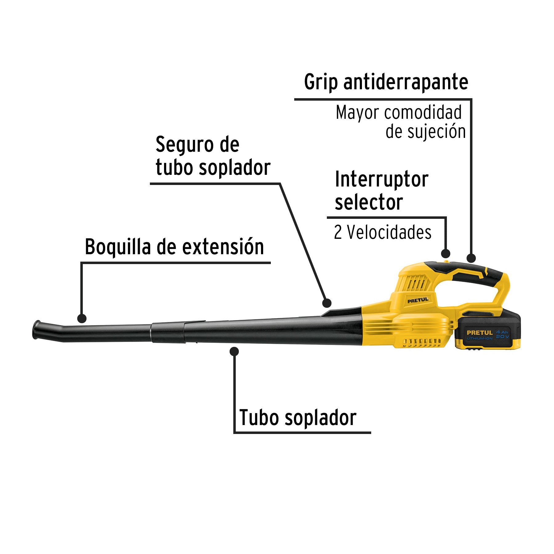 Sopladora inalámbrica 20V, 1 batería 4Ah, 1 carg. PRETUL | SOPI-20P | 28274