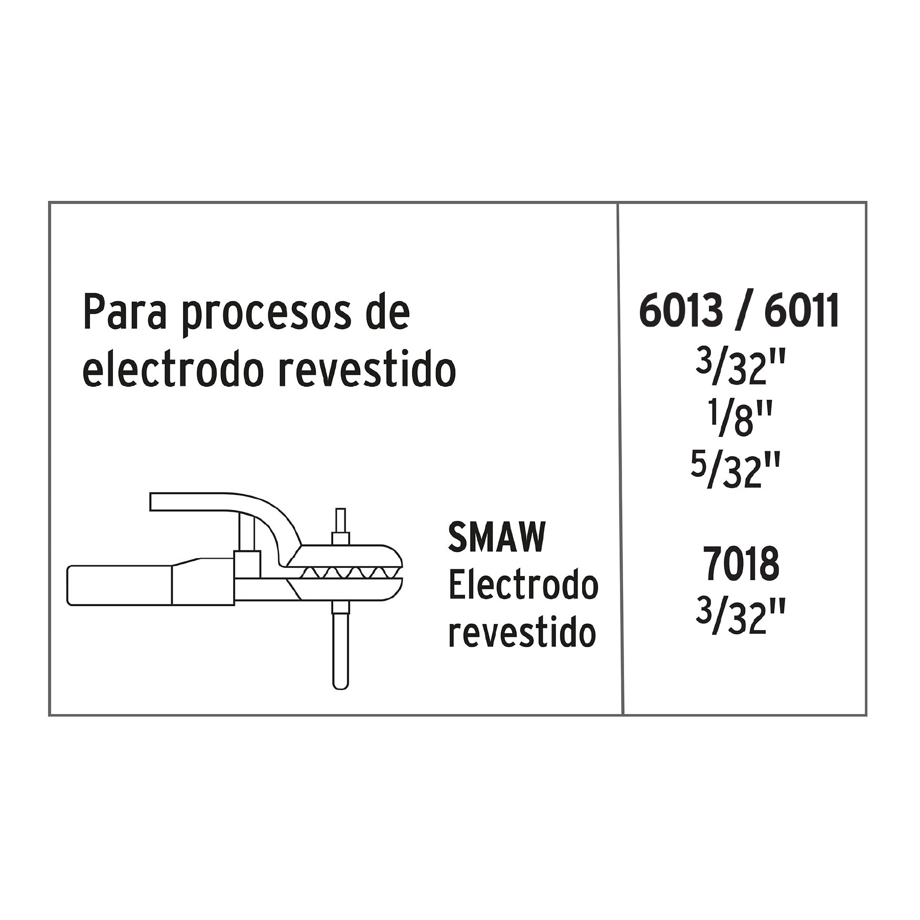 Mini soldadora inversora 130A, bi-voltaje, Serie 300, PRETUL | SOIN-313MBP | 29019