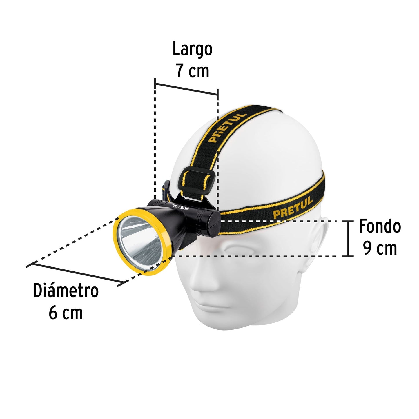 Linterna de minero LED 160 lm recargable, PRETUL | LI-CA-125RP | 29089