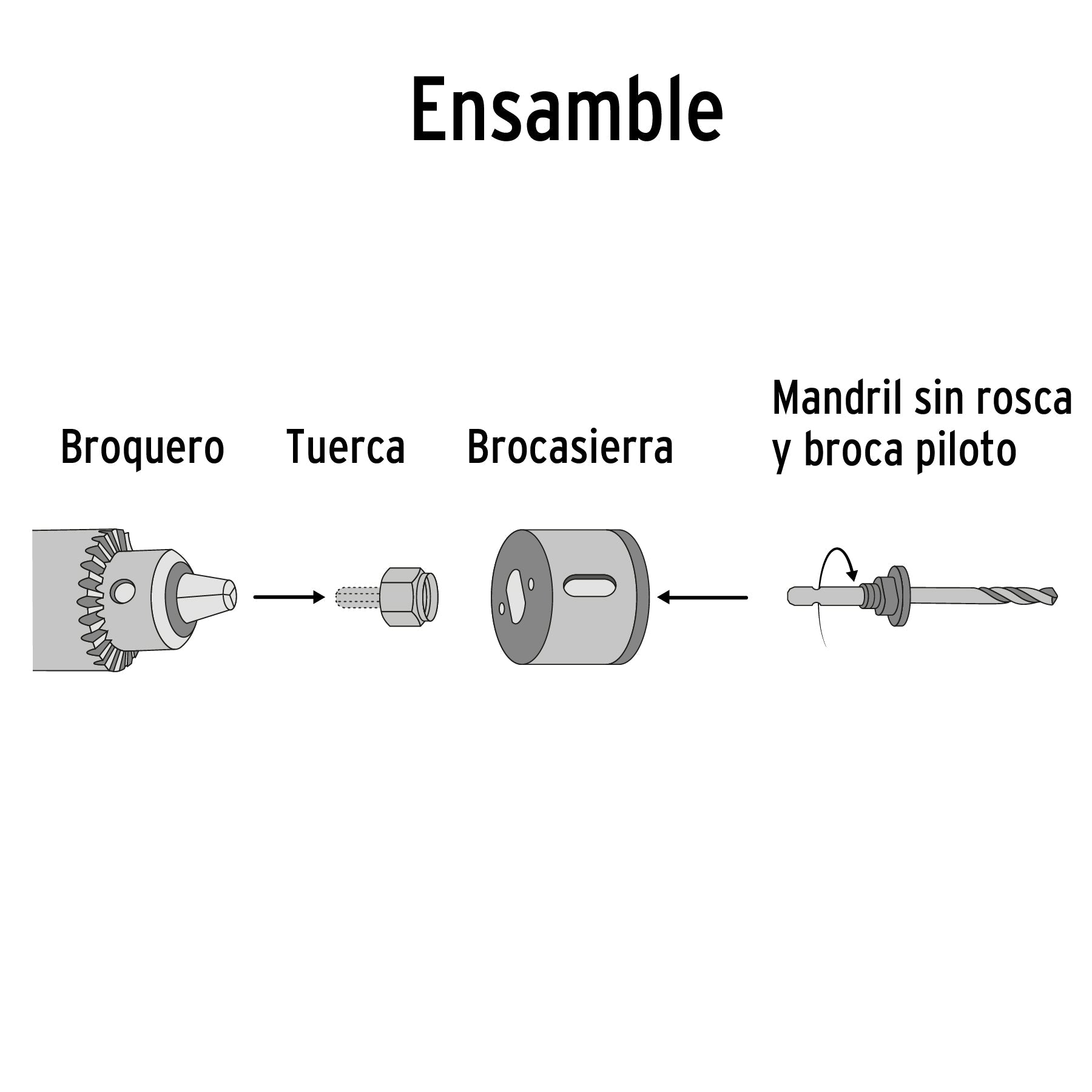 Juego de 7 brocasierras acero al carbono y 1 mandril, Pretul | KIT-8P | 29100