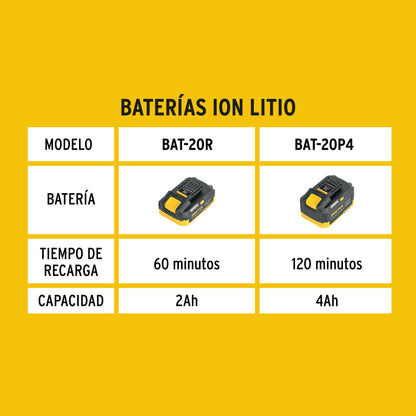 Cargador dual de baterías de ion litio 20V, PRETUL | CARD-20P | 29919