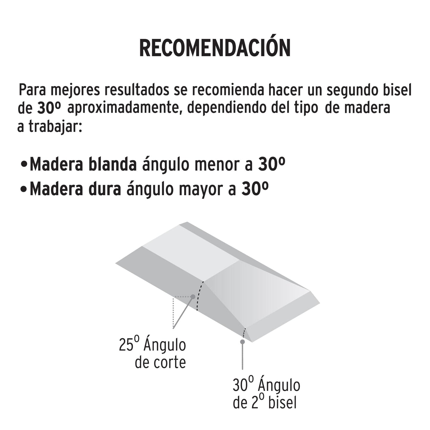 Juego de 3 formones Pretul | JFP-3 | 29974