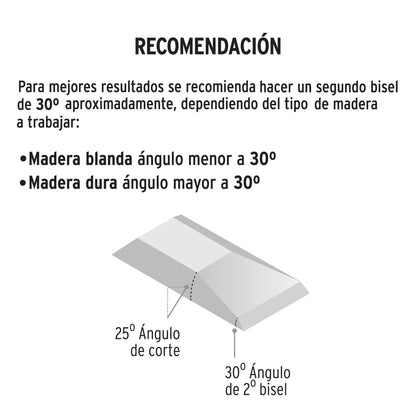 Juego de 3 formones Pretul | JFP-3 | 29974