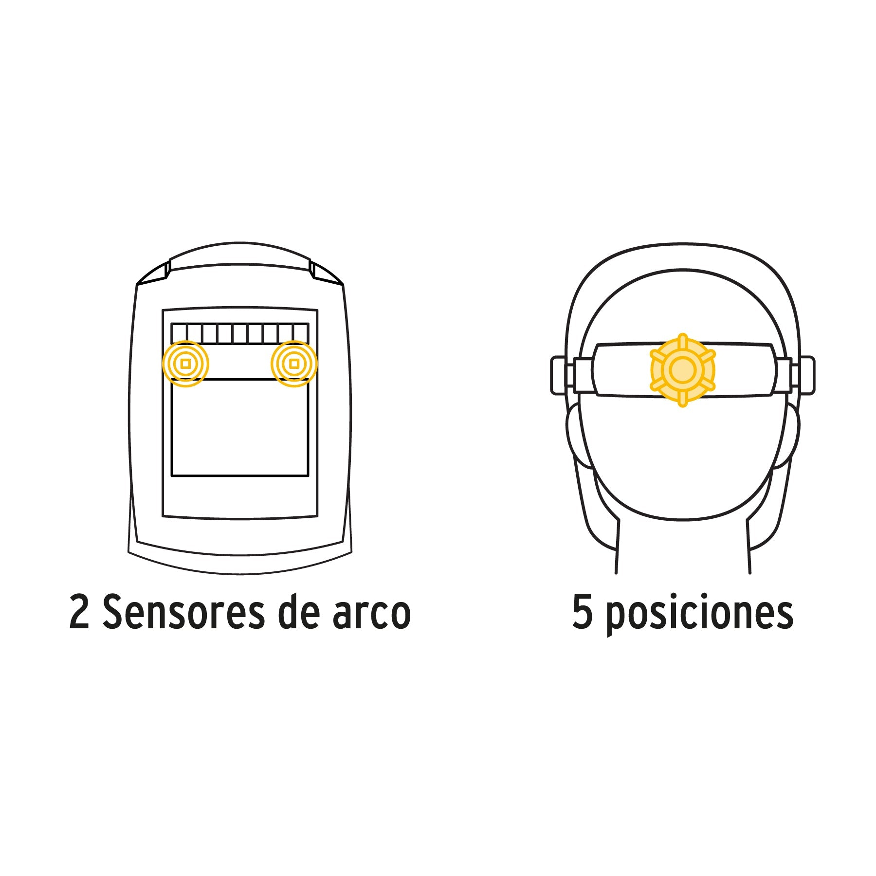 Careta electrónica p/soldar, semiprofesional, 9 a 13, PRETUL | CAREL-913P1 | 29978