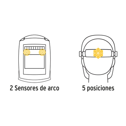 Careta electrónica p/soldar, semiprofesional, 9 a 13, PRETUL | CAREL-913P1 | 29978
