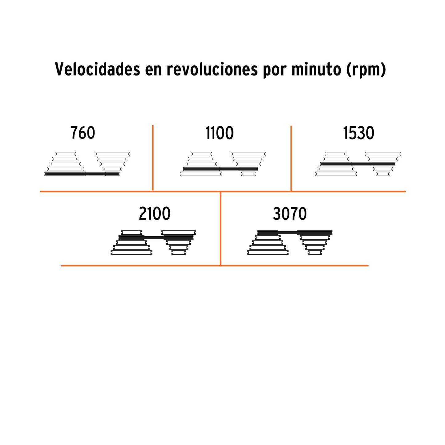 Taladro de banco 8', 1/3 HP (250 W), broquero 1/2', PRETUL | TAPI-8P | 29932